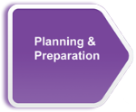 Planning & Peparation