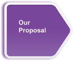 Our Proposal